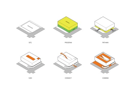 Oztile Showroom